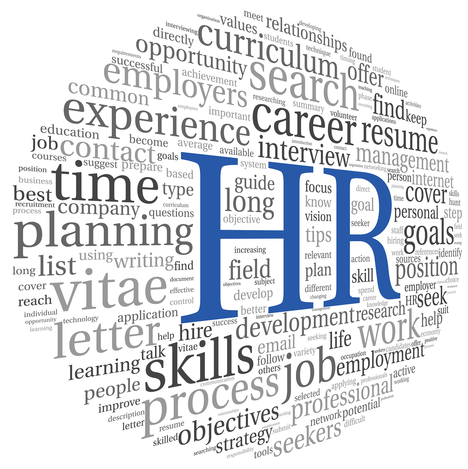 human-resource-management-russell-consulting-inc